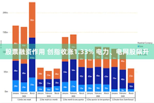 股票融资作用 创指收涨1.33% 电力、电网股飙升