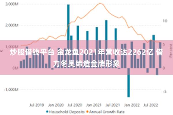 炒股借钱平台 金龙鱼2021年营收达2262亿 借力冬奥缔造金牌形象