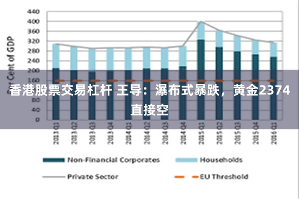 香港股票交易杠杆 王导：瀑布式暴跌，黄金2374直接空