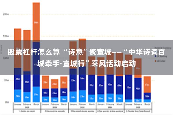 股票杠杆怎么算 “诗意”聚宣城——“中华诗词百城牵手·宣城行”采风活动启动