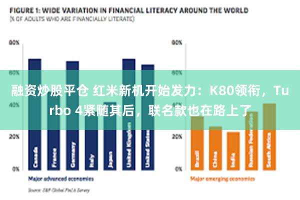 融资炒股平仓 红米新机开始发力：K80领衔，Turbo 4紧随其后，联名款也在路上了