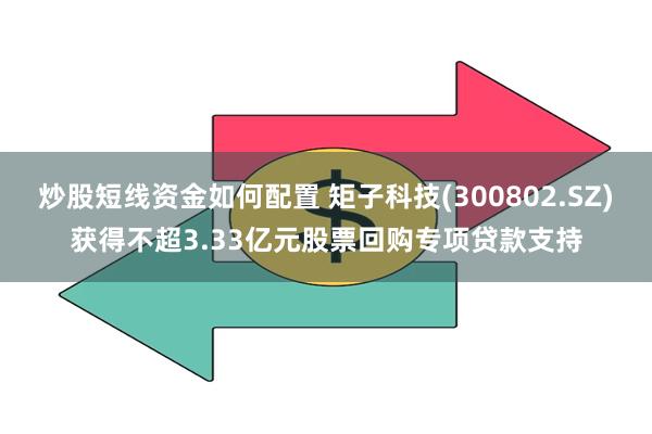 炒股短线资金如何配置 矩子科技(300802.SZ)获得不超3.33亿元股票回购专项贷款支持